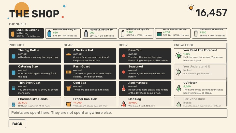 The shop: four branches of upgrades
